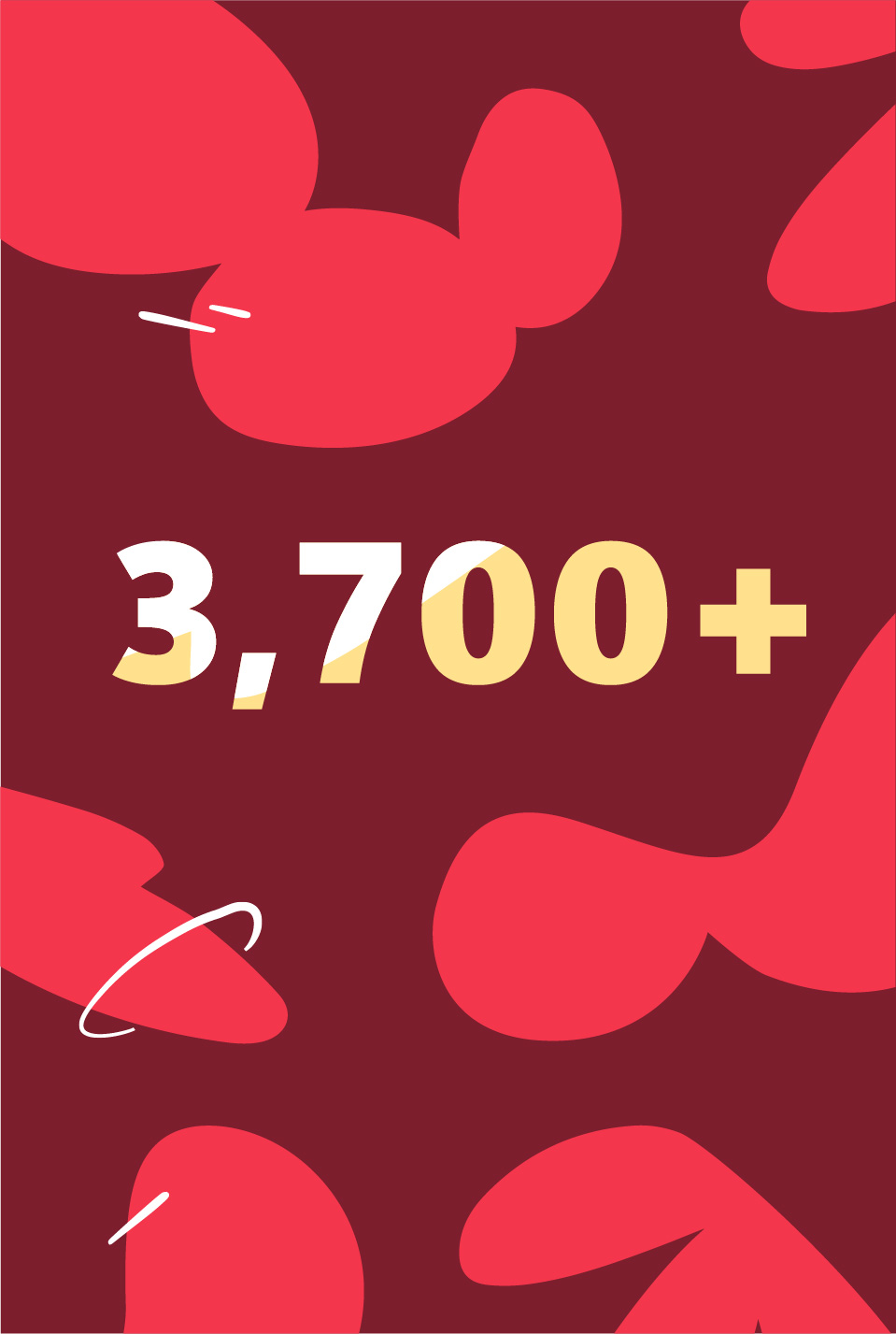 3,700 graphic