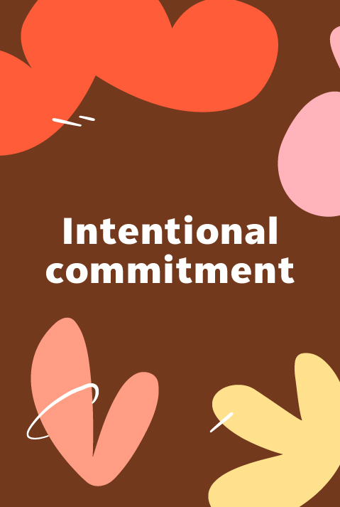 Intentional Commitment graphic