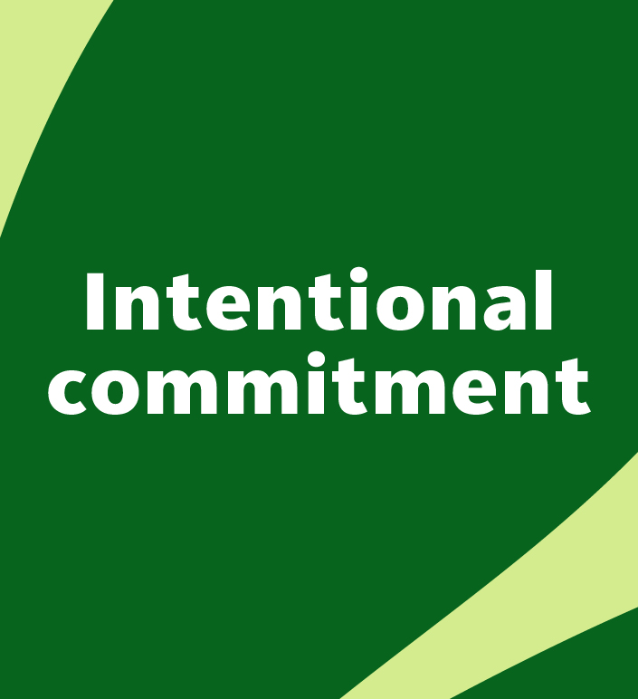 intentional commitment graphic