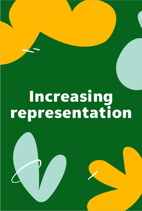 increasing representation graphic